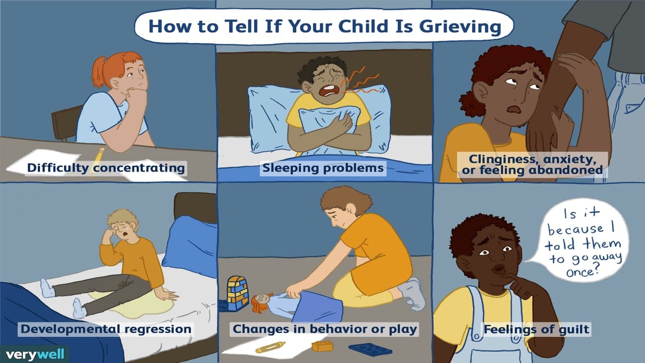 How to Help Your Child Cope with the Loss of a Loved One | Counselling ...