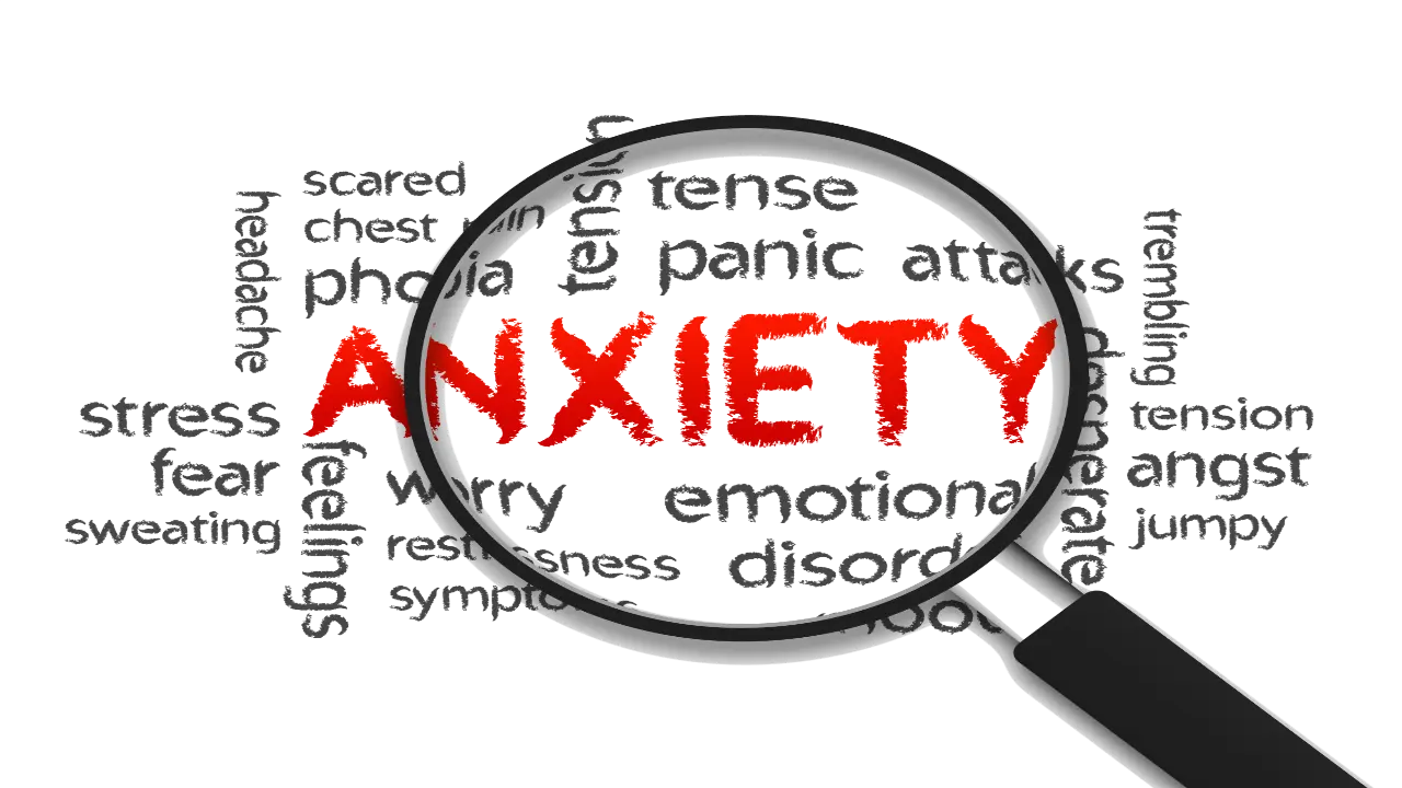 Examining Anxiety - Free online GAD-7 Generalised Anxiety Test